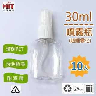 分裝噴霧瓶(台灣製)-60ml (8入組) 歷史價格詳細信息