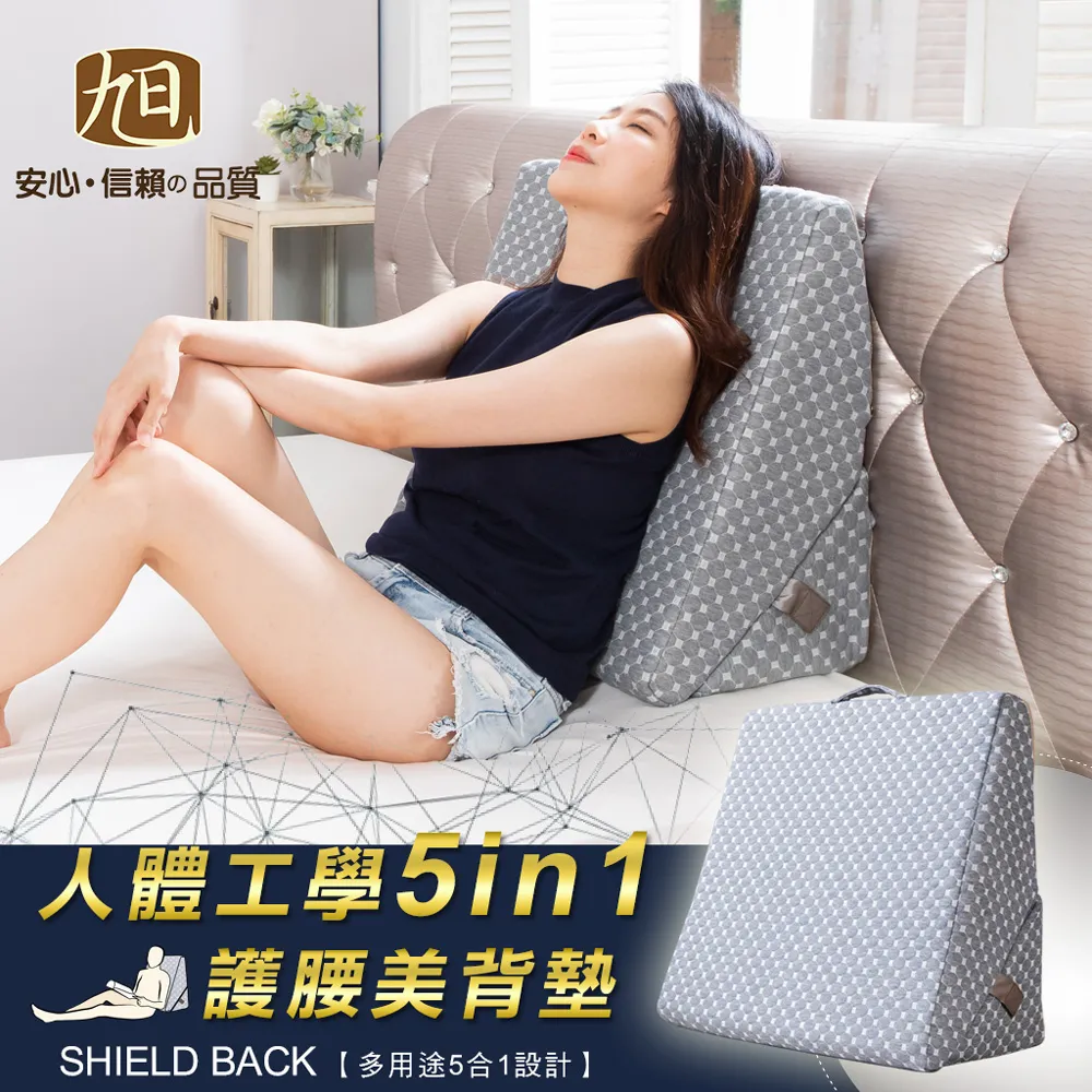 5in1 螺絲起子組 歷史價格詳細信息