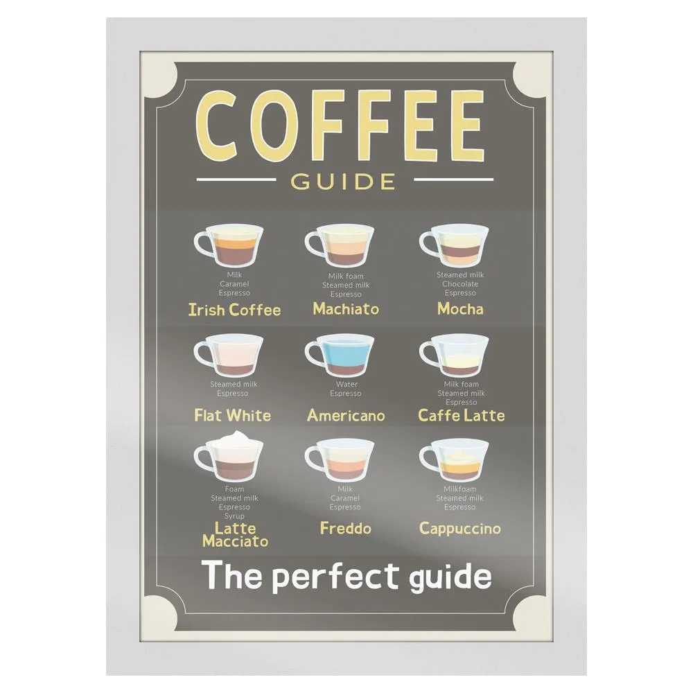 磁性展示貼  A4 展示貼 A3新版營業執照框磁性貼a5a6照 展示牆白版貼磁性黑板貼 歷史價格詳細信息
