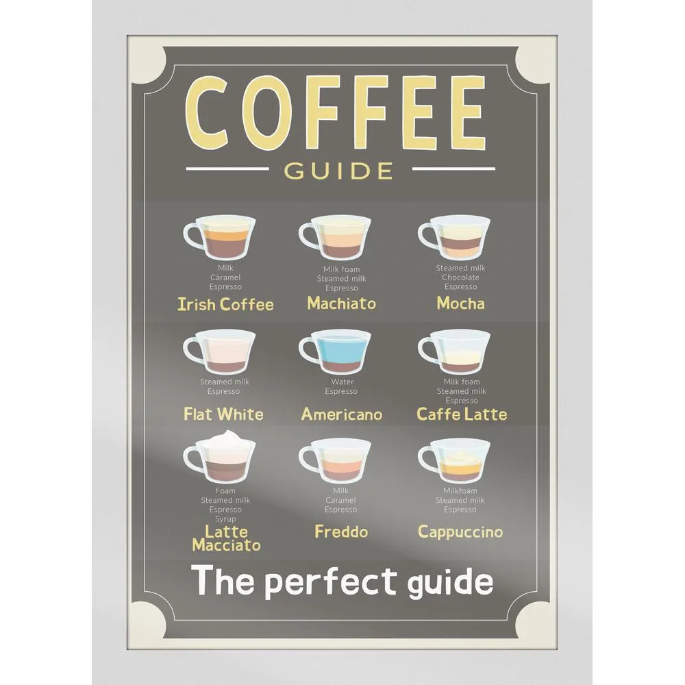 磁性展示貼  A4 展示貼 A3新版營業執照框磁性貼a5a6照 展示牆白版貼磁性黑板貼 歷史價格詳細信息