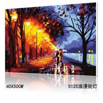 【油畫】浪漫的羈客：透納作品賞析 歷史價格詳細信息