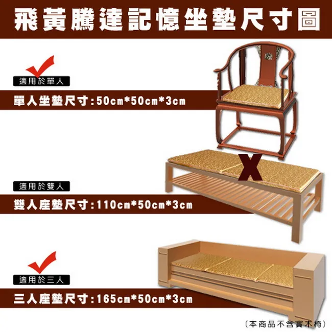 【凱蕾絲帝】帝王金~長形腰枕(60*30CM)1入 歷史價格詳細信息