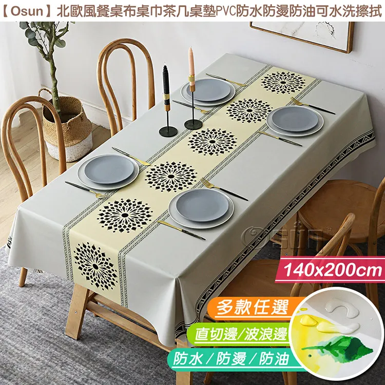 PVC波浪造型30CM多功能防滑板/止滑板/排水板(4片裝-適用0.1坪) 歷史價格詳細信息