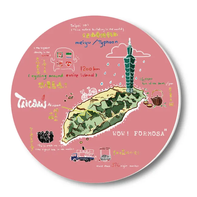 JB Design 神奇陶瓷吸水杯墊_十分幸福天燈537 (二入) 歷史價格詳細信息