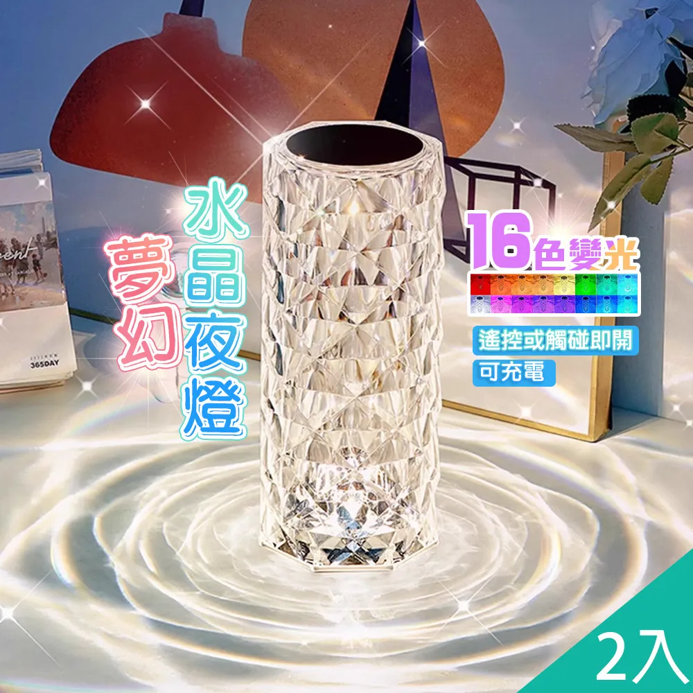 動態水波紋燈 夢幻水紋燈 氛圍小夜燈  臥室床頭燈 水紋燈 火焰臺燈 日落燈 氛圍燈 兒童創意禮物 聖誕節禮物 歷史價格詳細信息