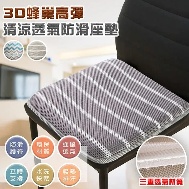 3D蜂巢高彈清涼透氣防滑坐墊(贈歐式易洗速乾隔熱餐墊)-條紋灰 歷史價格詳細信息