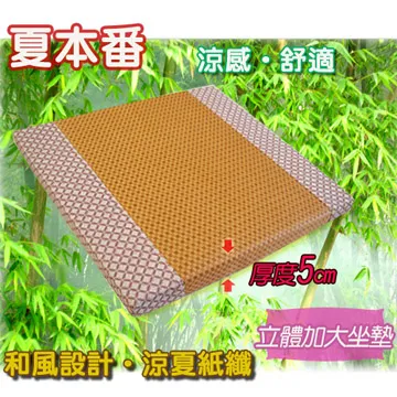 輕井精緻紙纖坐墊(一人)(2入/組) 歷史價格詳細信息