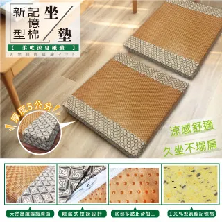 輕井精緻紙纖坐墊(一人)(2入/組) 歷史價格詳細信息