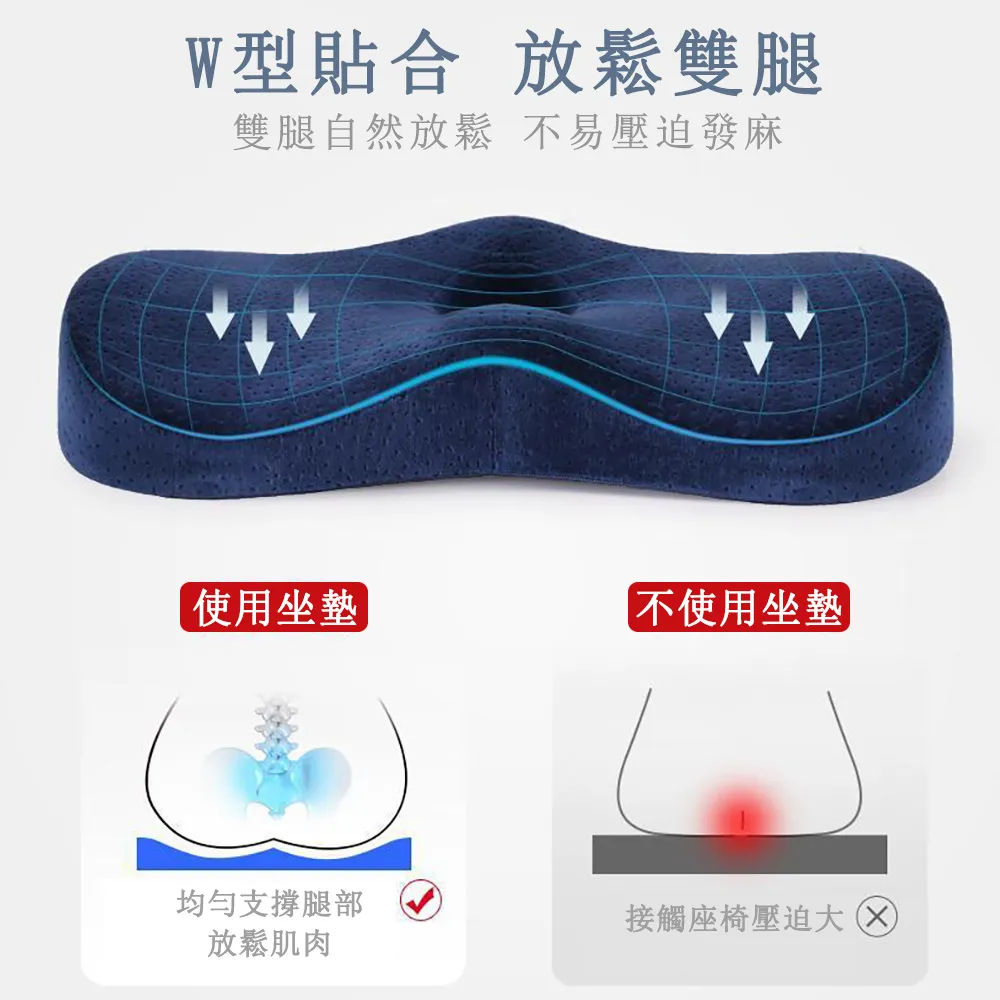 3d空氣波熱敷震動膝蓋按摩器三重進階養護四腔氣囊 歷史價格詳細信息