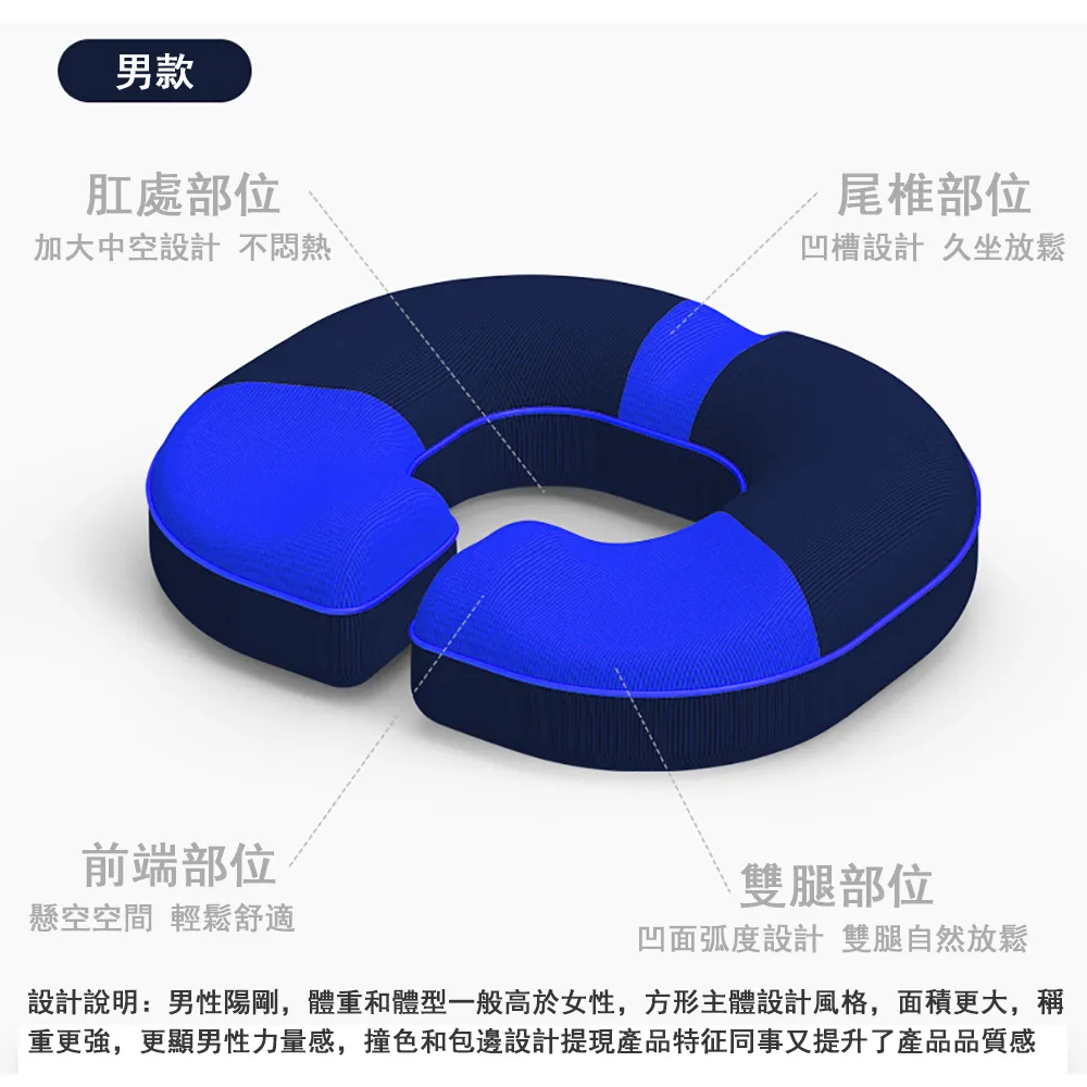 【巧巧】U型防撞護條(2M)x2 歷史價格詳細信息