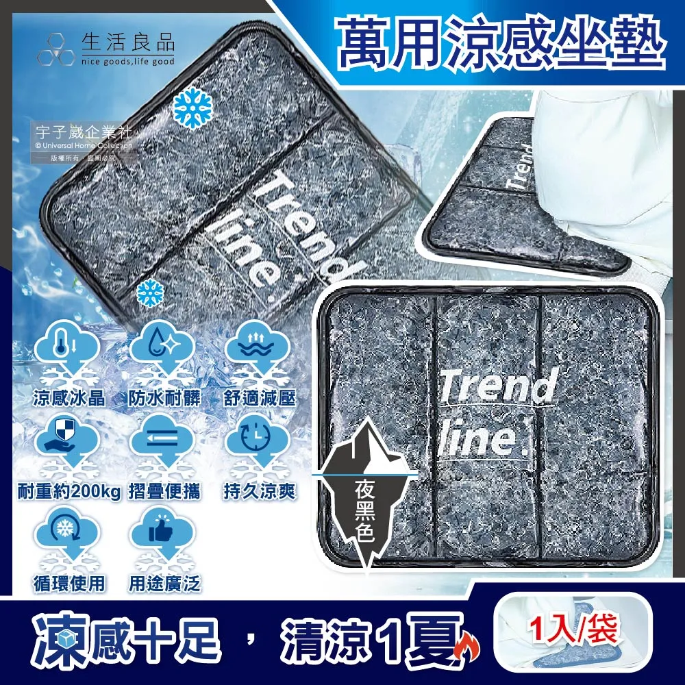 車用坐墊 涼墊 冰墊座墊新款透氣玉珠子冰涼汽車坐墊專用冰絲木珠夏季涼墊辦公小方墊 歷史價格詳細信息