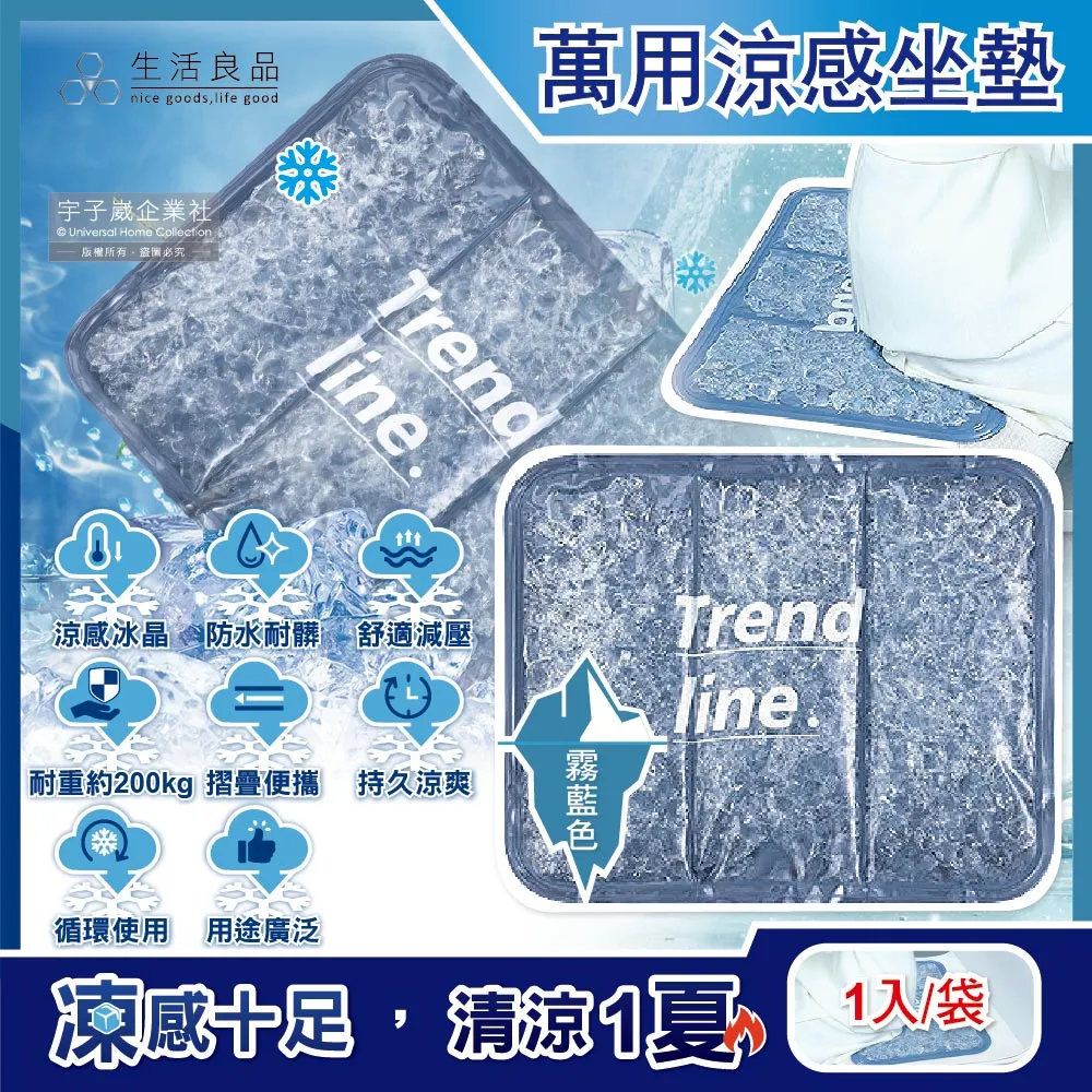 涼感寵物墊 藍色條紋 (53*43cm) 歷史價格詳細信息