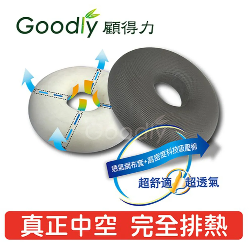 Goodly顧得力 歐風豪華三馬達電動床 HD-02 (床面蜂巢鋼板型) 歷史價格詳細信息