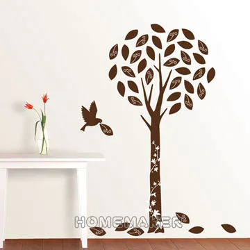 FIXPIX 創意造型壁貼-彩繪鳥巢與樹屋 (HPS-60032) 歷史價格詳細信息