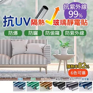 隔熱抗紫外線玻璃靜電貼霧面45x200CM環保PVC重覆黏貼 歷史價格詳細信息