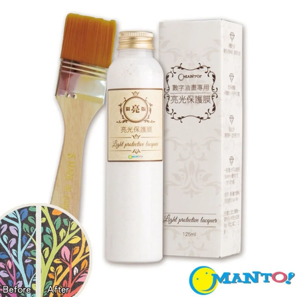 Manto 旅行文青小動物數字油畫 多款可選  現貨 蝦皮直送 歷史價格詳細信息