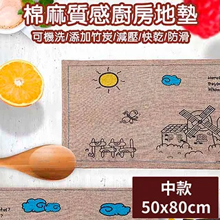 50x80cm 加厚纖維吸水防滑腳墊 歷史價格詳細信息