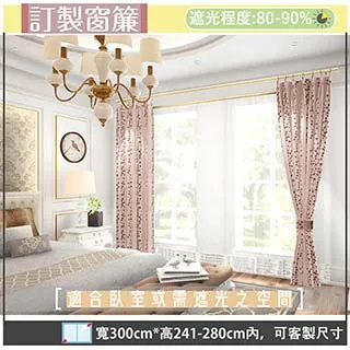 【宜欣居傢飾】威尼斯水岸-印花遮光窗簾_咖-W190cm*H165cm以內*可指定尺寸(訂製/摺景/半腰窗簾) 歷史價格詳細信息