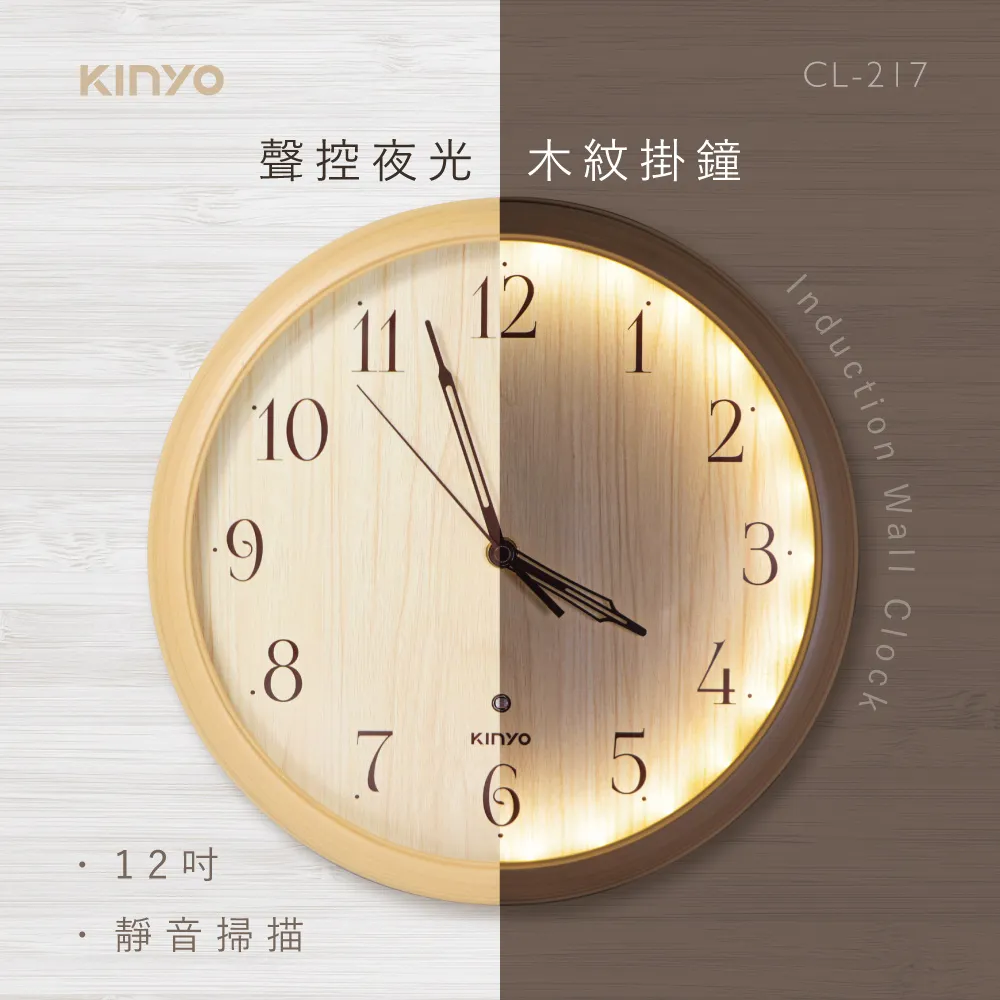 【KINYO】12吋AC插頭充電式風扇 歷史價格詳細信息