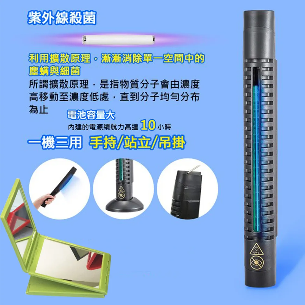 美的-除瞞儀家用床鋪吸塵器床上小型去除瞞蟲神器殺菌機-MC1 歷史價格詳細信息