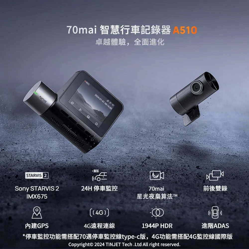 【70邁 行車記錄器】行車記錄器3 M200+128GB 1080P 硬體級HDR 130度大廣角 語音聲控 畫質增強 歷史價格詳細信息