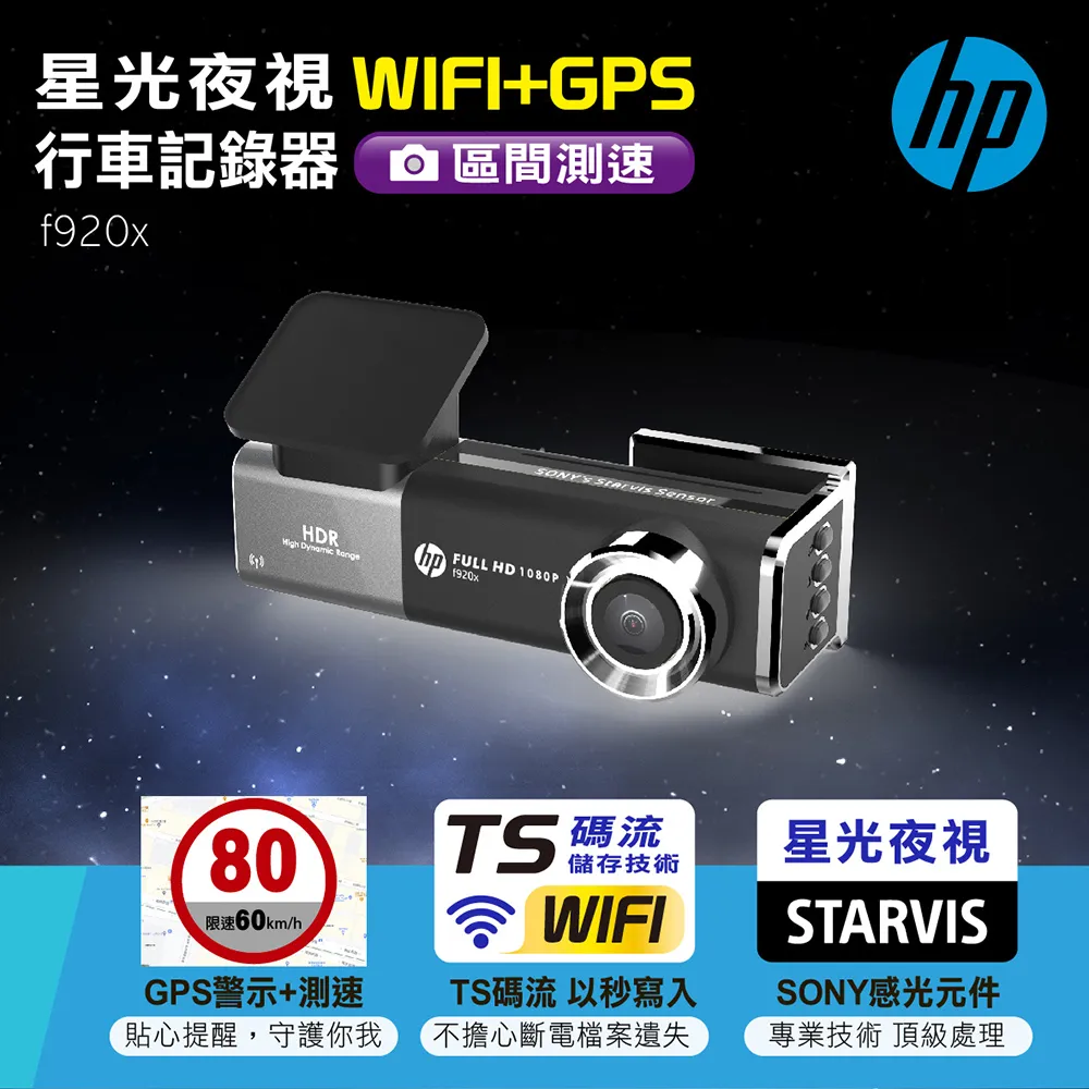 【HP】HP 星光夜視WIFI+GPS行車記錄器 f920x 歷史價格詳細信息
