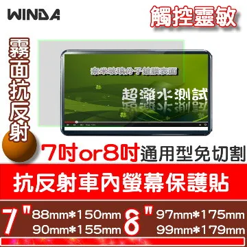 WINDA  正圓型錶面保護貼，超強抗刮保護貼，疏水疏油超滑表層，抗刮防污耐用(28mm)2枚入 歷史價格詳細信息