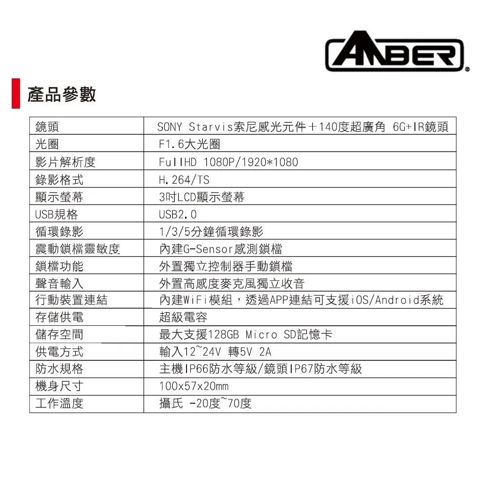 【銨鉑机店】SJ4000 WIFI Gopro HERO  小蟻 360度多功能調節夾  背包夾  旋轉固定夾  背夾 歷史價格詳細信息