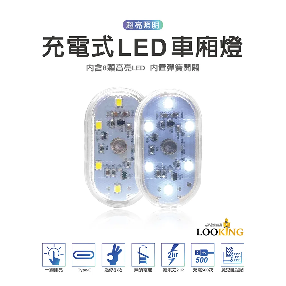 【LOOKING 錄得清】充電式LED車廂燈(高強度照明 櫥櫃 車廂 USB充電 觸控式 多場景適用) 歷史價格詳細信息