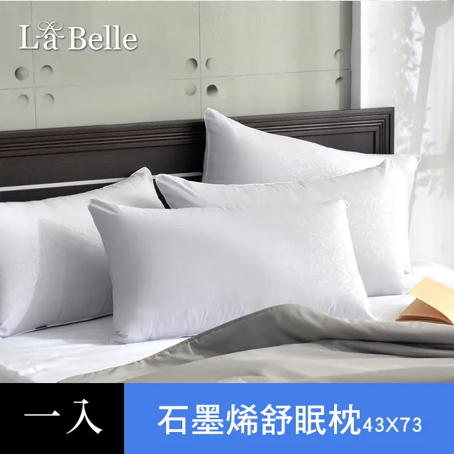 舒眠抑菌獨立筒枕頭【蝦皮團購】 歷史價格詳細信息