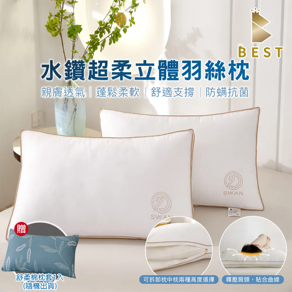 【獨家】贈高容量1黑墨水PG-745XL【Canon】PIXMA TR4670 傳真多功能相片複合機 歷史價格詳細信息