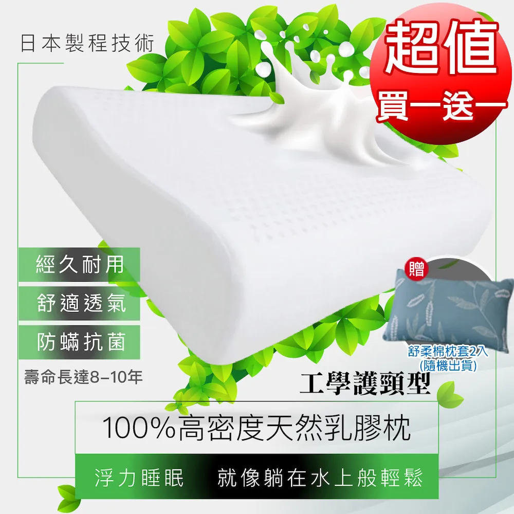 天然乳膠枕(人體工學型)-服貼您的頭頸線條，回彈支撐 歷史價格詳細信息