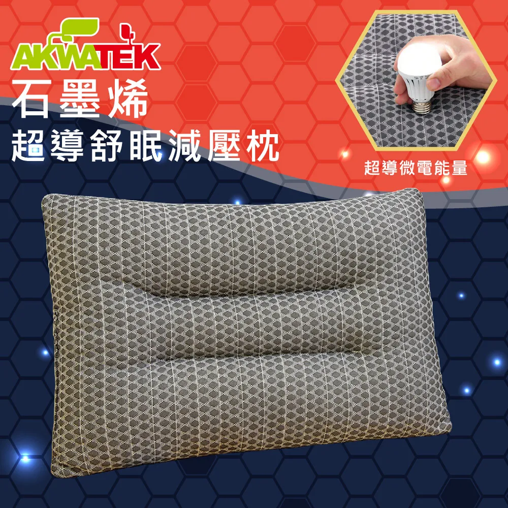 AKWATEK 石墨烯超導舒眠減壓枕60x40cm AK-09087 歷史價格詳細信息