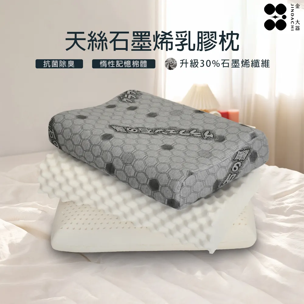 【金大器】石墨烯科技涼被｜熱銷推薦30%石墨烯遠紅外線抗菌防蟎可水洗四季被空調被 台灣製造 歷史價格詳細信息