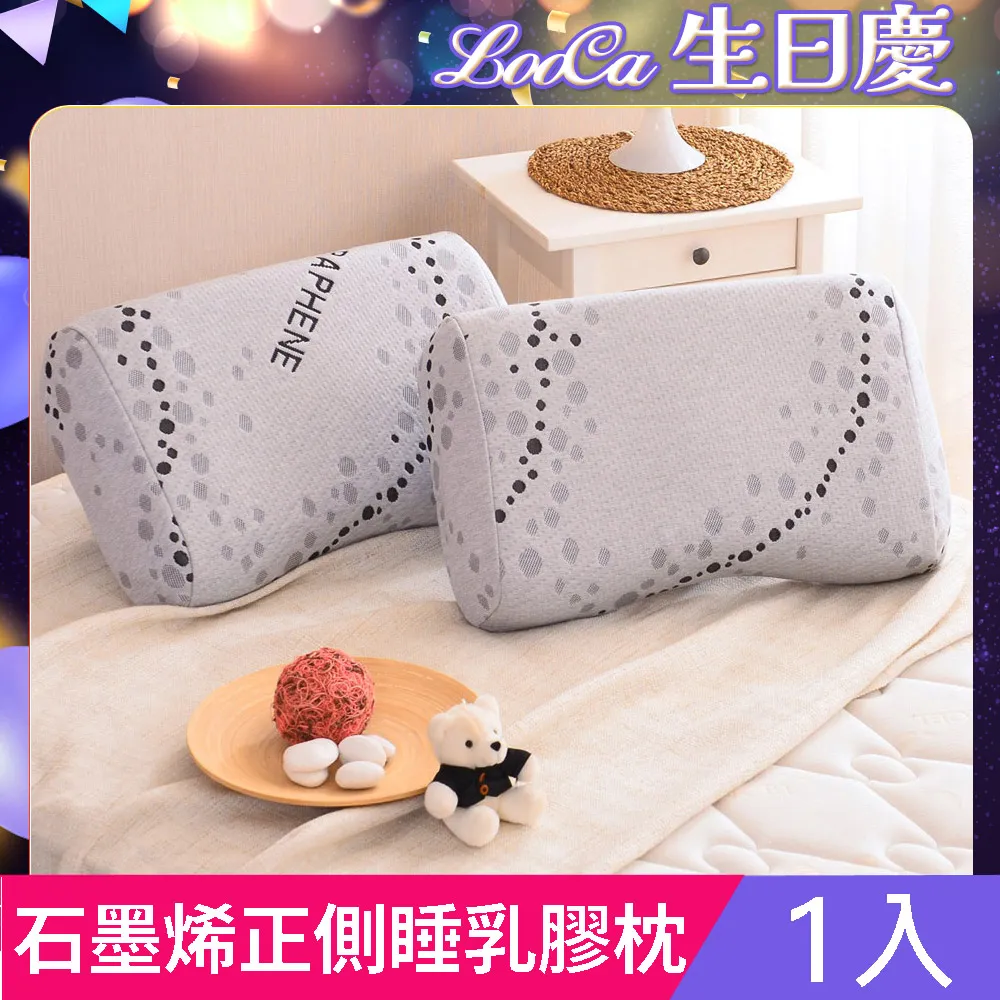 【LooCa】石墨烯能量床墊布套MIT-拉鍊式-單人3尺(3-6cm/8-12cm) 歷史價格詳細信息