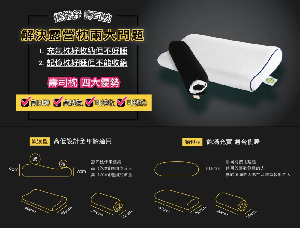 【捲捲舒】TPU防水蛋捲桌巾 桌墊 餐墊 TCP1-B 防潑水 適用蛋捲桌 360度全包覆 野炊 露營 悠遊戶外 歷史價格詳細信息