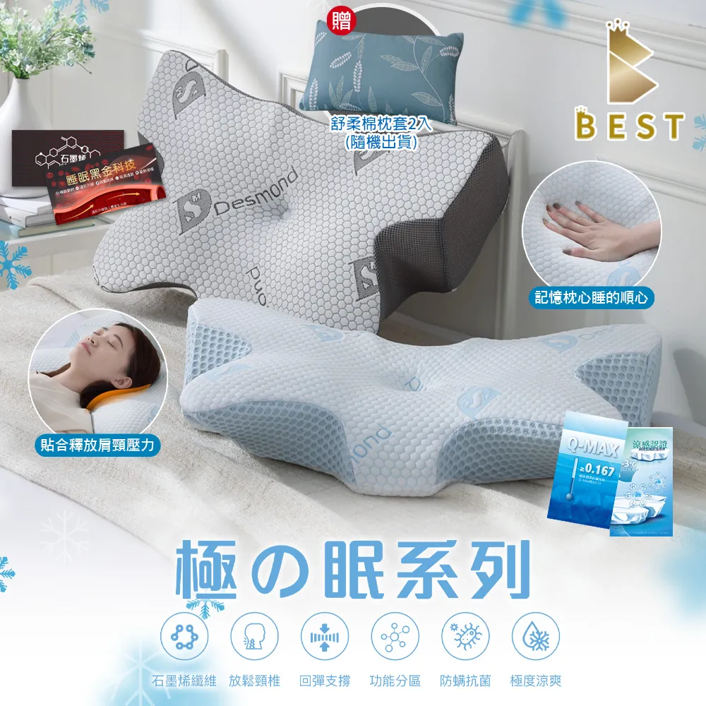 貝柔石墨烯機能護肘 手臂扭傷 關節固定 合格醫療護具 歷史價格詳細信息