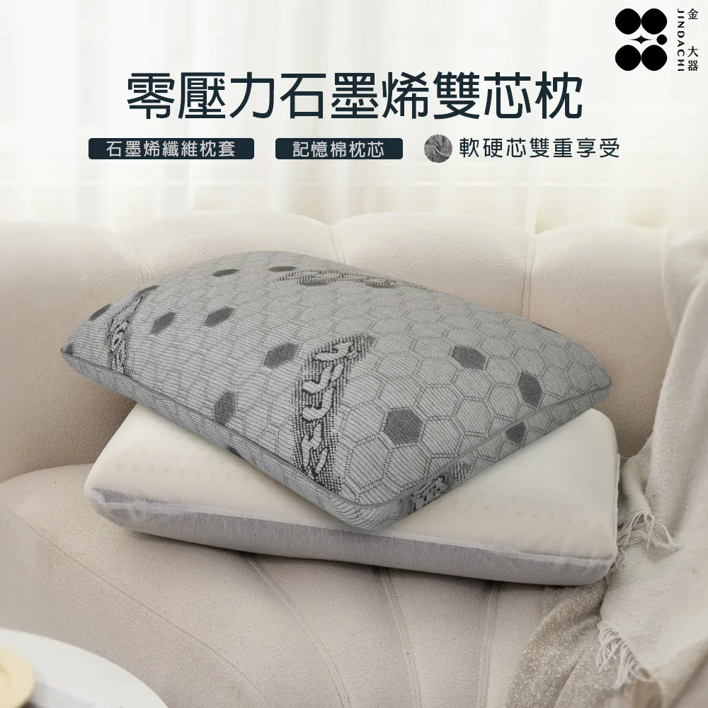 深睡枕pro護頸枕頭芯0壓力慢回彈記憶棉助睡眠亞雲朵枕芯酒店 歷史價格詳細信息