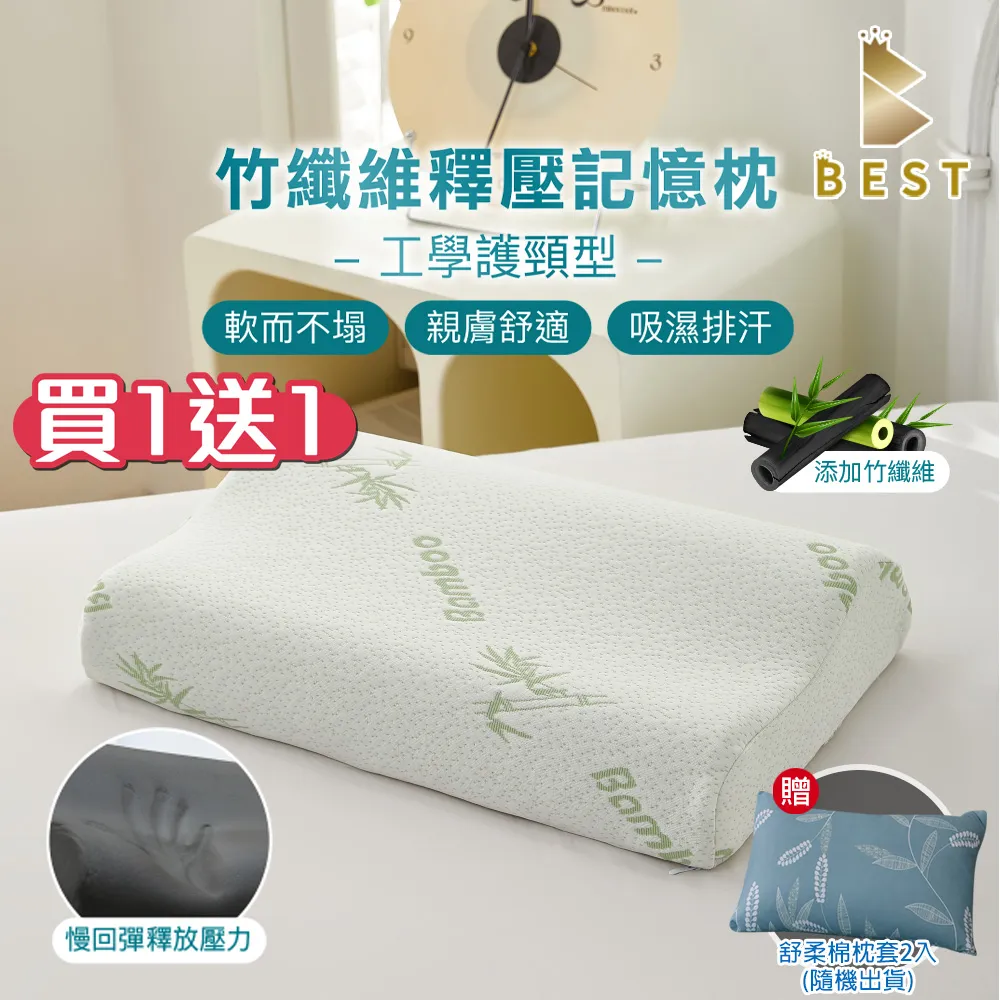 買一送一 人體工學設計 靠背 減壓 坐墊 靠墊 腰椎 辦公記憶棉 歷史價格詳細信息