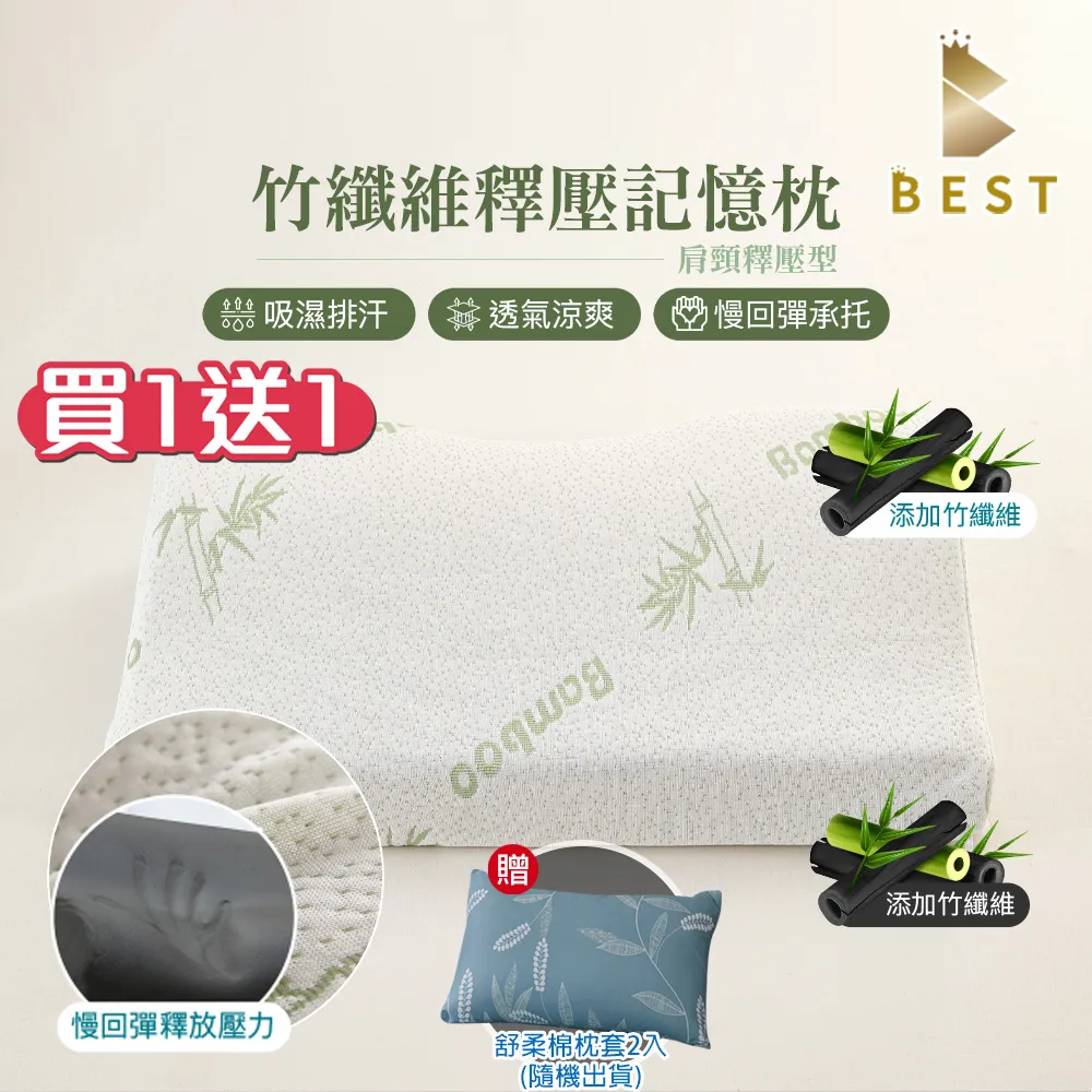 買一送一 人體工學設計 靠背 減壓 坐墊 靠墊 腰椎 辦公記憶棉 歷史價格詳細信息