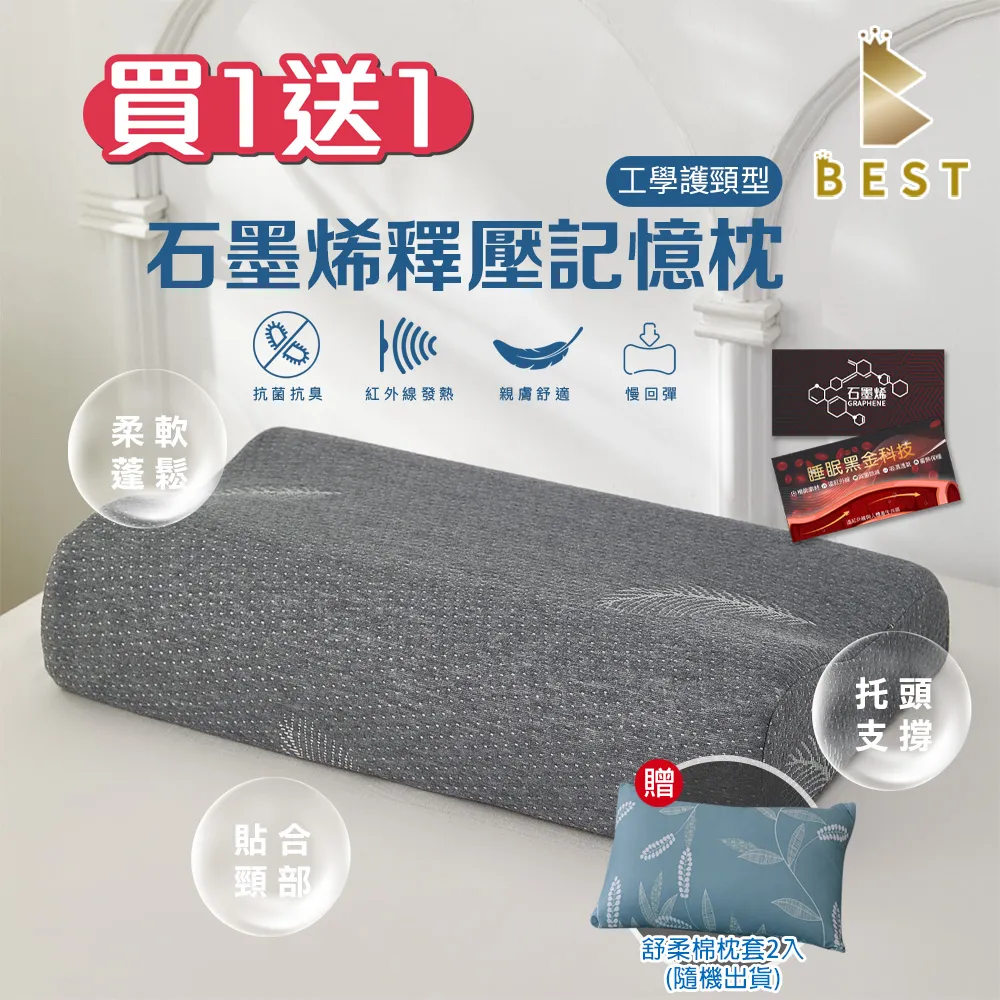 買一送一 人體工學設計 靠背 減壓 坐墊 靠墊 腰椎 辦公記憶棉 歷史價格詳細信息