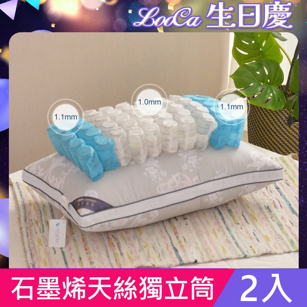 石墨烯獨立筒抗菌枕 壓縮枕 / 防螨抗菌 / 台灣製造 歷史價格詳細信息