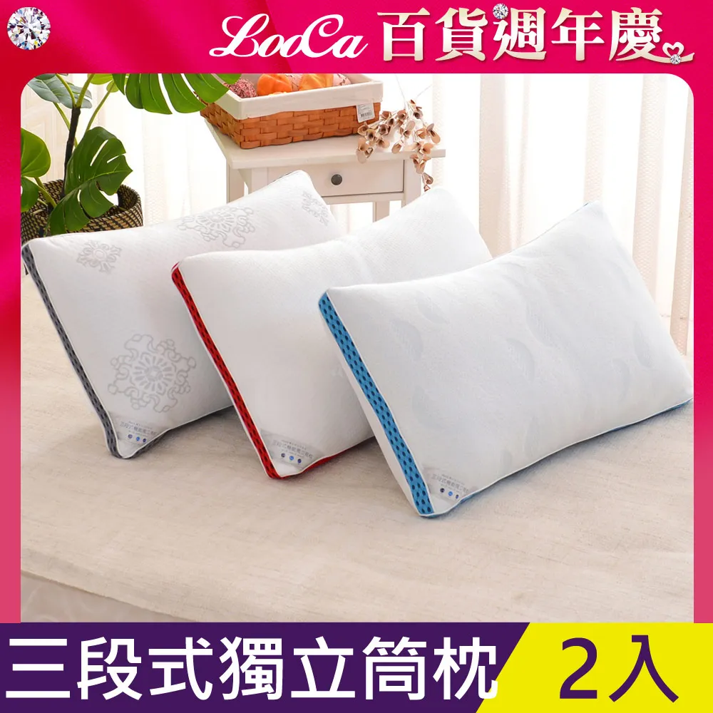 LooCa 優柔庭園防螨防蚊四件式寢具組 歷史價格詳細信息