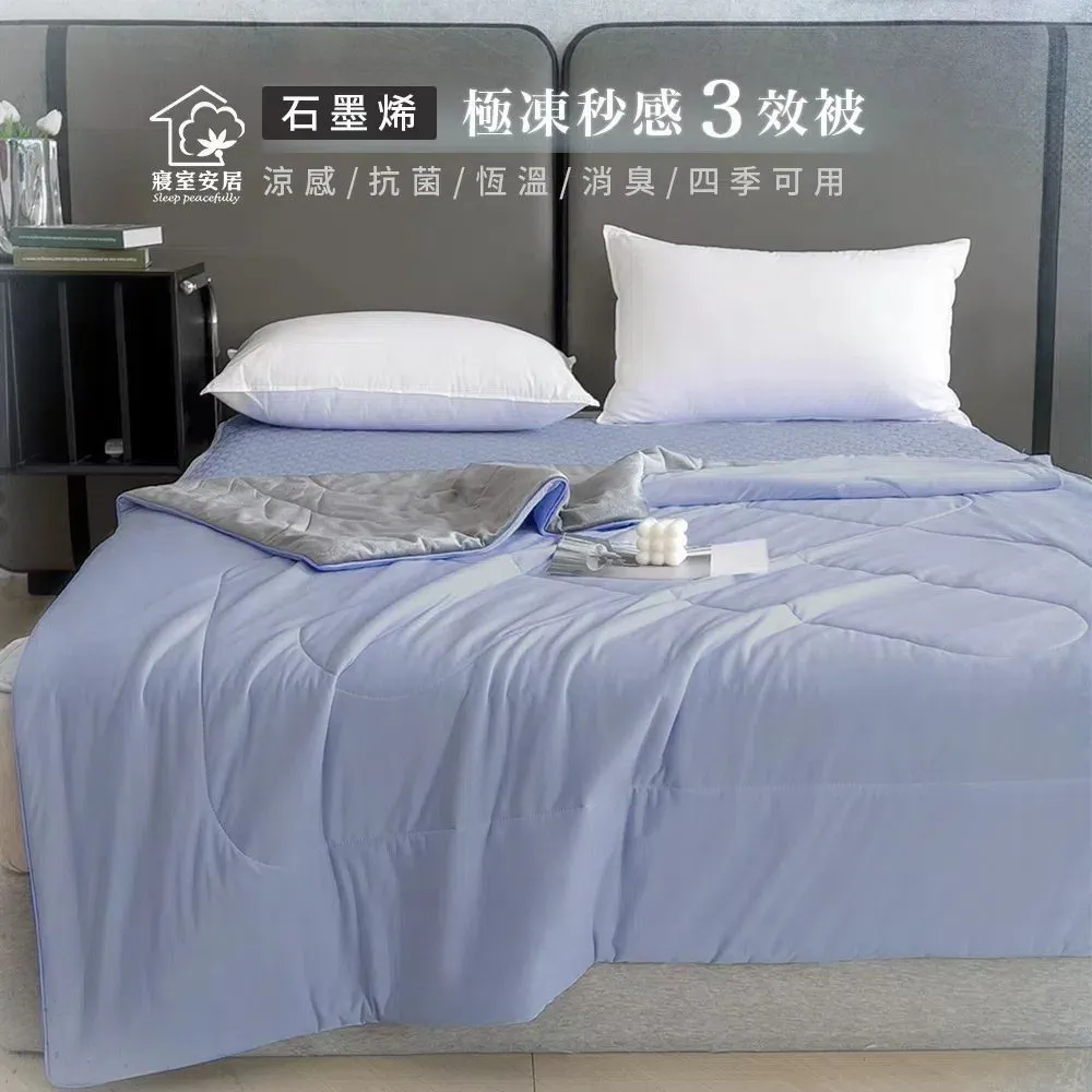 【寢室安居】親膚涼感+溫暖寶寶絨 石墨烯雙面四季被(藏海藍)150*200CM 價格比較,價格查詢,歷史價格詳細信息