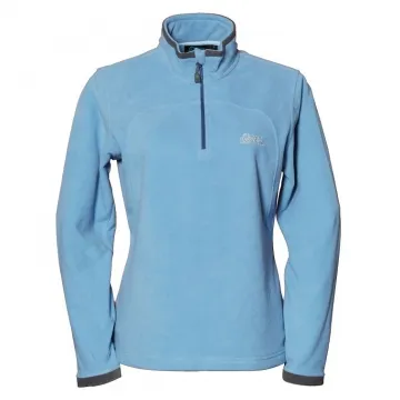 【LeVon】女雙刷毛保暖夾克 - 煙藍→  LV3195 歷史價格詳細信息