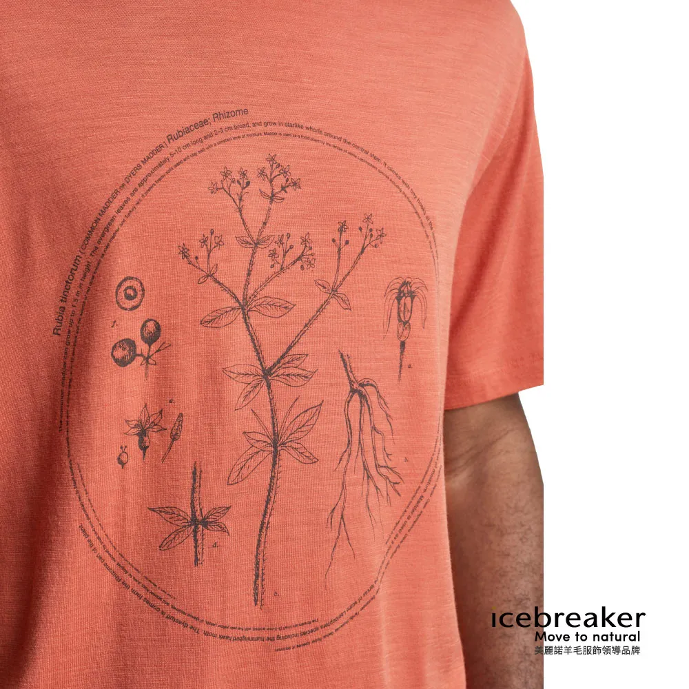 紐西蘭紅印小蘇打亮白牙膏100G 歷史價格詳細信息