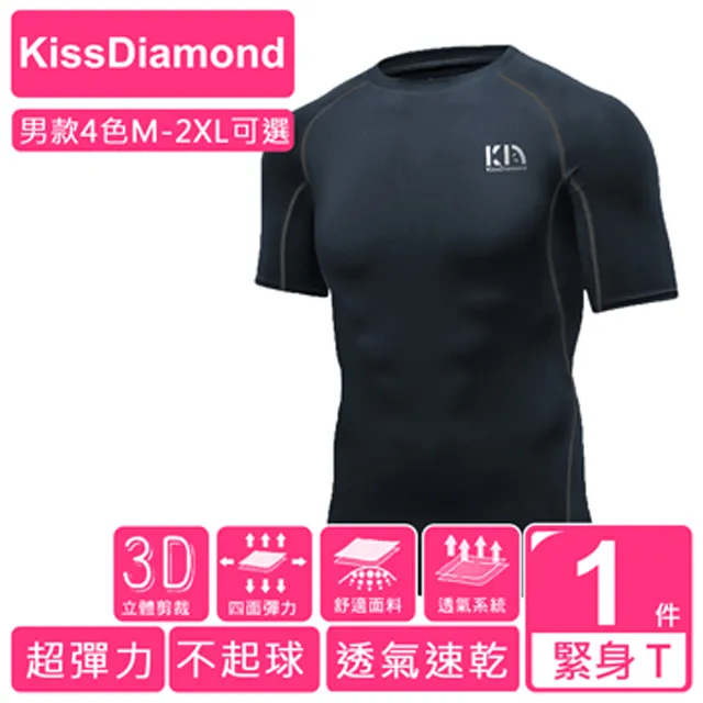 【KISSDIAMOND】透氣速乾休閒運動褲(KDP-0002/涼感/彈力/舒適/修身) 歷史價格詳細信息
