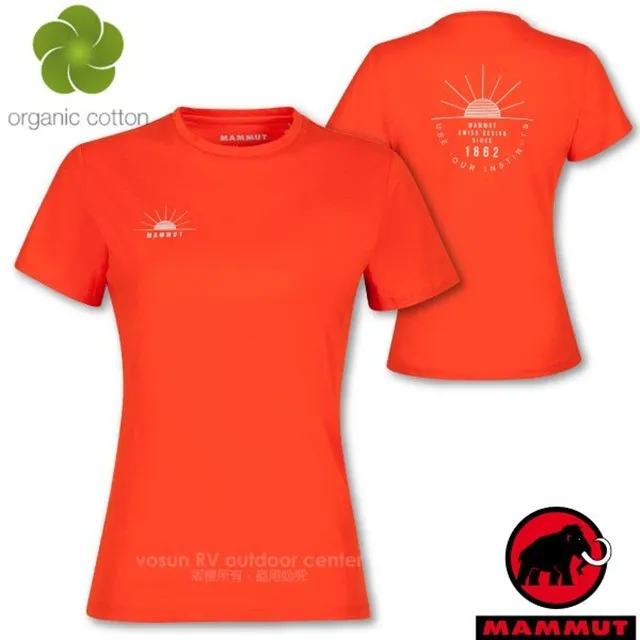 【毛天使】有機植萃寵物口腔噴霧 寵物潔耳液 寵物淚溝清潔液 (犬貓通用/天然植物萃取) 歷史價格詳細信息