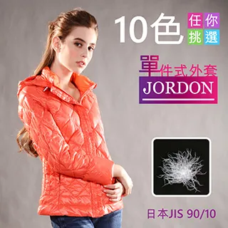 俐落輕巧Layers系列 輕旅防盜防水 直立式(大型)02-043 歷史價格詳細信息