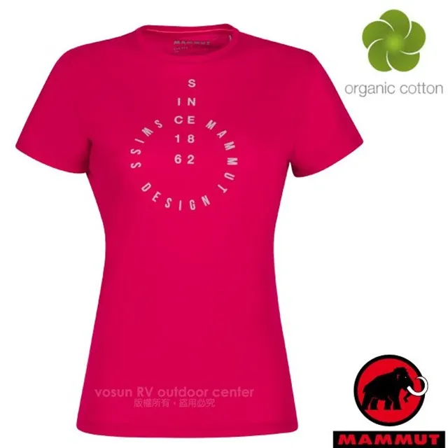 【毛天使】有機植萃寵物口腔噴霧 寵物潔耳液 寵物淚溝清潔液 (犬貓通用/天然植物萃取) 歷史價格詳細信息